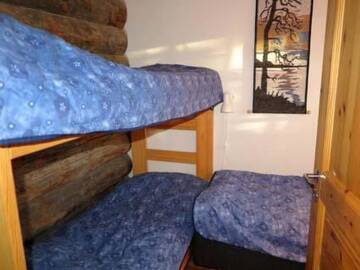 Фото номера Дом для отпуска Дома для отпуска Holiday Home Lomaylläs a 13 - hotellintie 1 a г. Юллясярви 13
