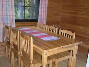 Фото номера Дом для отпуска Дома для отпуска Holiday Home Kaltiotievantie 2 mökki 3 г. Юллясярви 22