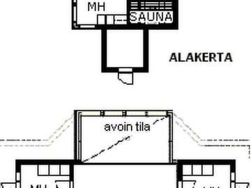 Фото номера Дом для отпуска Дома для отпуска Holiday Home Ylläskyrö г. Юллясярви 21