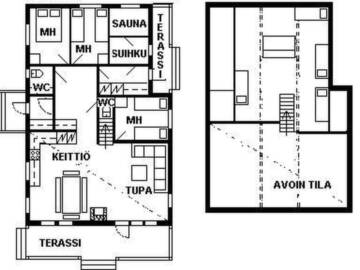 Фото номера Дом для отпуска Дома для отпуска Holiday Home Luppo г. Юллясярви 19