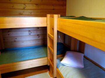 Фото номера Дом для отпуска Дома для отпуска Holiday Home Lomaylläs h113-pistopolku 5a г. Юллясярви 10