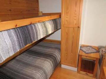 Фото номера Дом для отпуска Дома для отпуска Holiday Home Lomaylläs b32 -suppapolku 3b г. Юллясярви 7