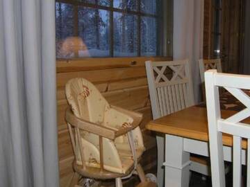 Фото номера Дом для отпуска Дома для отпуска Holiday Home Kultapiisku 2 г. Юллясярви 25